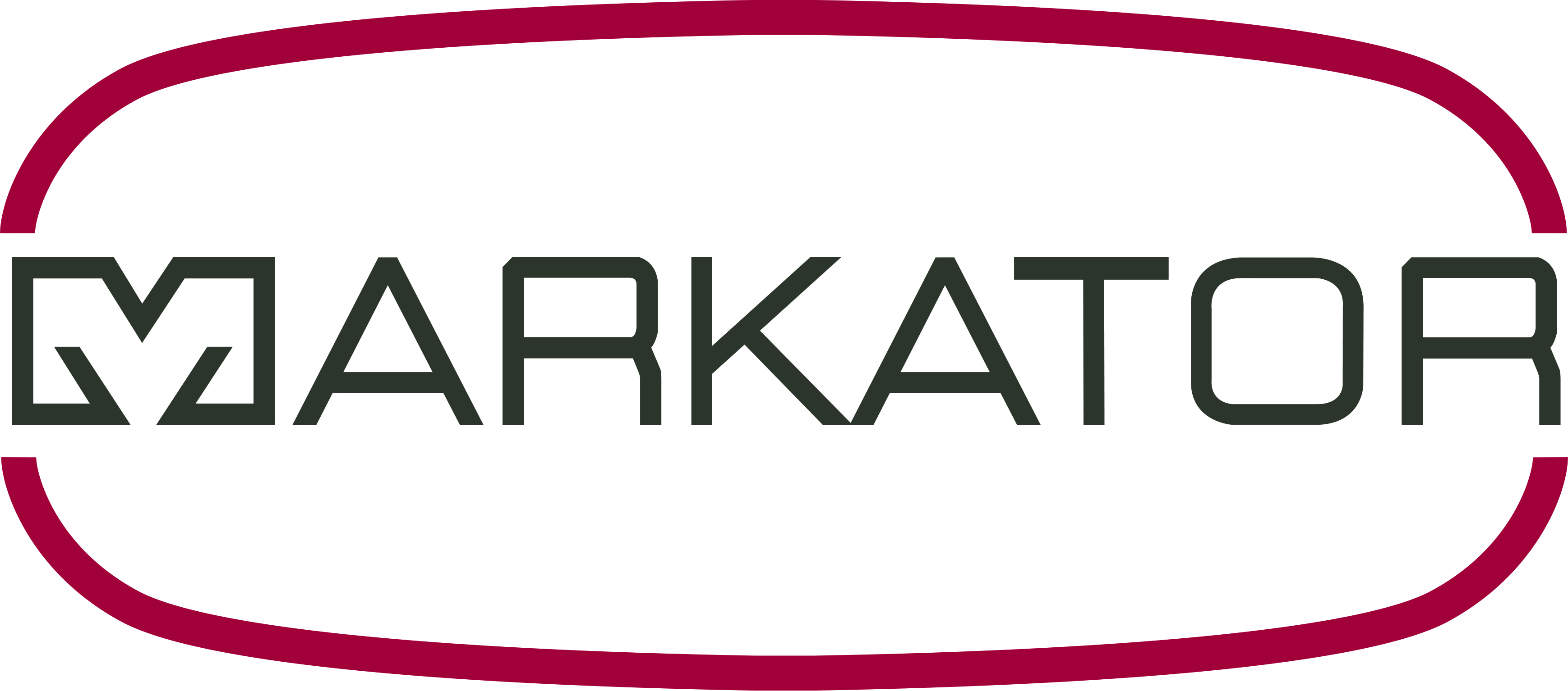 Markator Manfred Borries GmbH